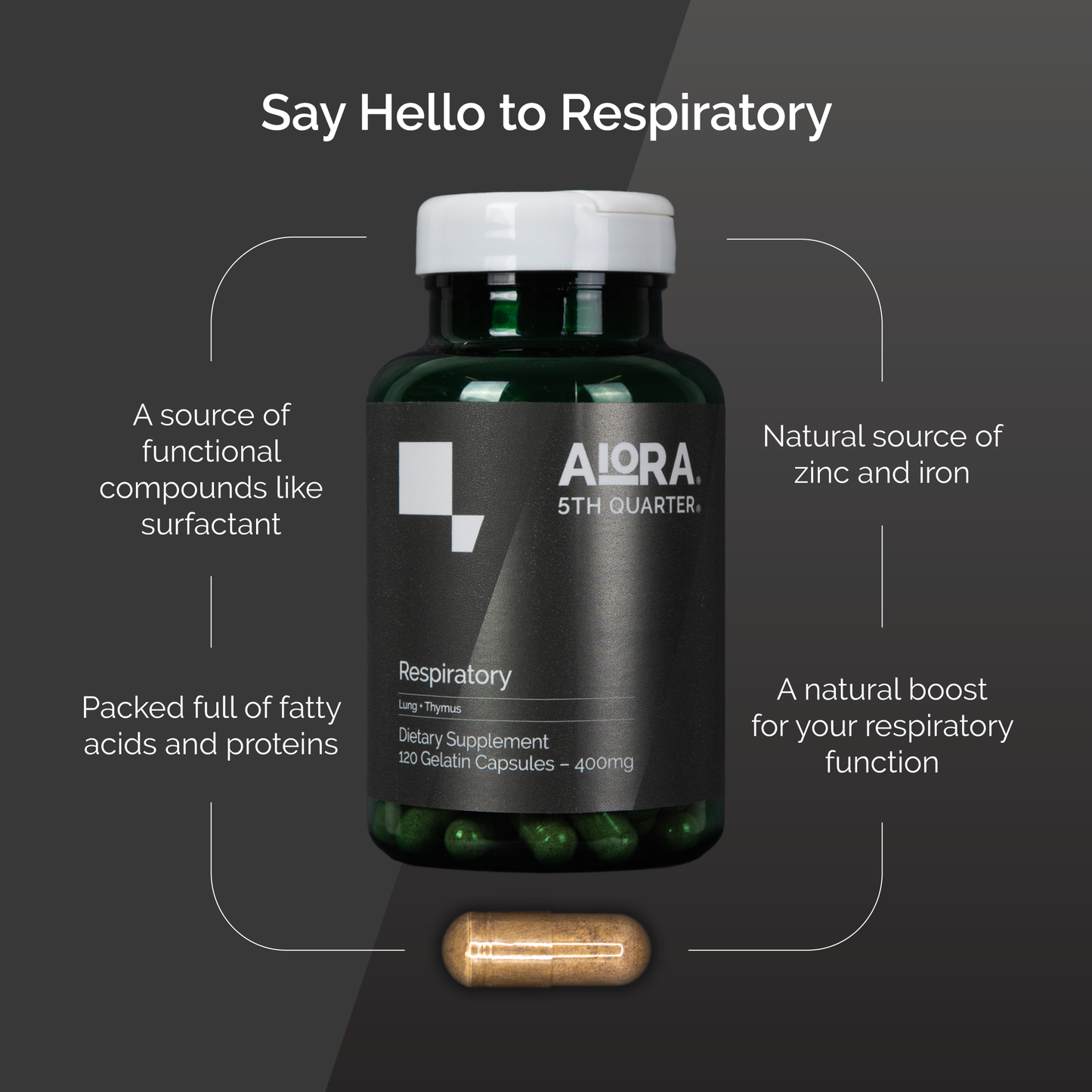 5th Quarter Respiratory